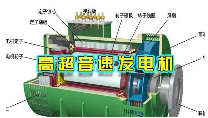 盱眙颠覆你对发电方式的认知！中国革命性发电机公开揭秘 